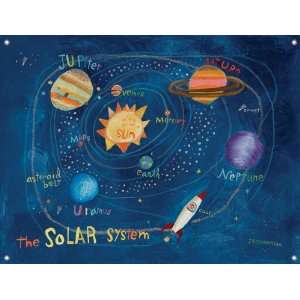  Solar System Wall Mural Banner