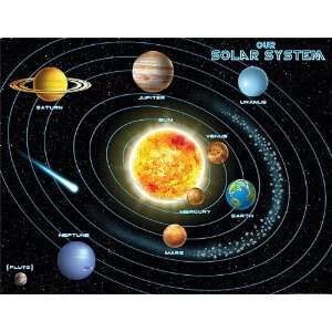  Teacher Created Resources Solar System Chart, Multi Color 