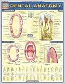   barcharts