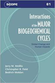 Interactions of the Major Biogeochemical Cycles Global Changes and 