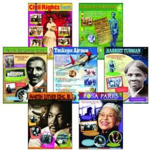  African American History Charts