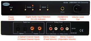 Audio outputsfrom the stereo headphone socket and stereo RCA channels 