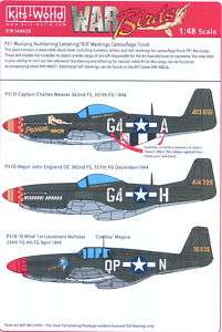 Kits World Decals 1/48 P 51 NUMBERS LETTERS Camo Finish  
