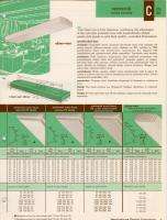 1962 Westinghouse Catalog Commercial Lighting Electric  