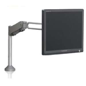   Extended Monitor Arm   Choose Your Desk Mount