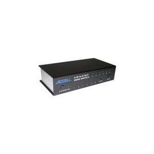   HDMI 8 Port Audio/Video Switch and Distribution A