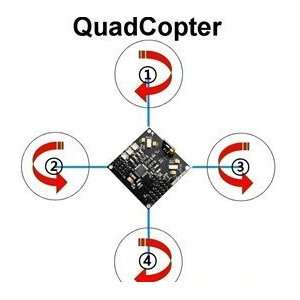  Kk Multicopter Multicontroller V5.5  Blackbo SMD 