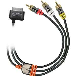   Composite Audio/Video Cable for iPad/iPod/iPhone 