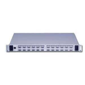  InfiniBand Switch 