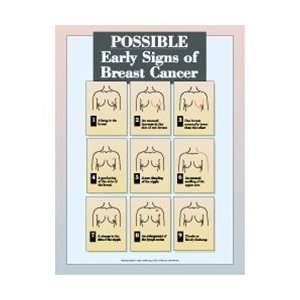    Possible Early Signs of Breast Cancer Chart 
