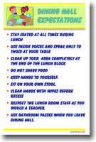 Dining Hall Expectations 3   Cafeteria Rules POSTER  