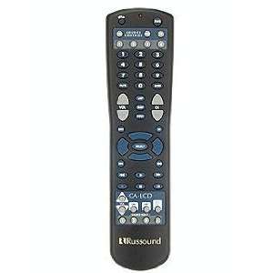  PRE PROGRAMMED UNIVERSAL LEARNING REMOTE CONTROL FOR CAI 