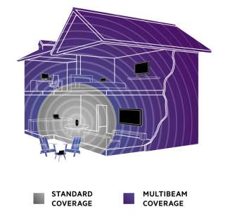   to connect to the Internet from anywhere in your home. View larger