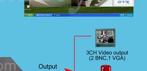 CCTV 16CH H.264 Video/Audio StandAlone DVR 400/480fps  