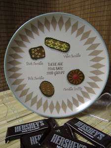 HL Collector Plate Chocolate Humor Four Food Groups Friend Valentine 