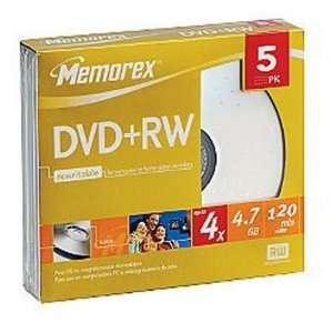  DVD+RW 4.7GB 4X L SJC 5PK (32025514)  