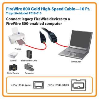  Tripp Lite F019 010 IEEE 1394b Firewire 800 Gold Hi speed 