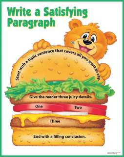 WRITING A SATISFYING PARAGRAPH Poster Chart CTP NEW  
