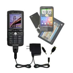   including a tip for the Sony Ericsson K750 / K750i   uses Gomadic