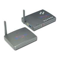 VGA to NTSC Video Converters, Digital Video Converter  
