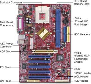 Biostar   M7NCD   nVIDIA nForce2   Socket A ATX Motherboard with Audio 
