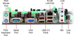 Biostar P4M900 M7 SE Motherboard   v7.0, VIA P4M900, Socket 775 