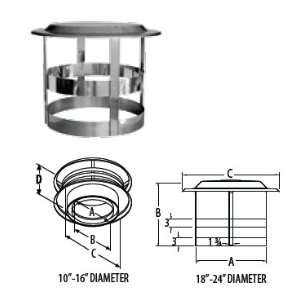   Stainless Steel DuraTech 20 Class A Chimney Pipe Chimney Cap 99685