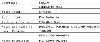 USB 2.0 Audio Video Grabber Card DVD TV HD Capture  