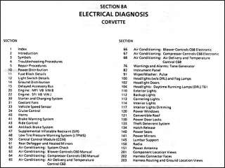 1991 Corvette Electrical Diagnosis Wiring Diagram Service Manual 91 
