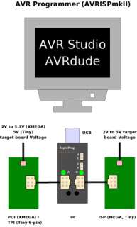 AVR ISP mkII Programmer PDI TPI XMEGA USB Serial SPI  