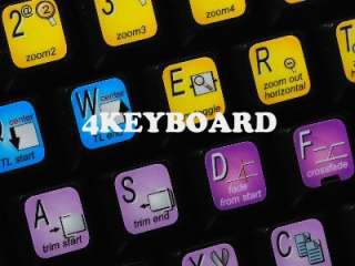 The Avid Pro Tools keyboard stickers are compatible with all 