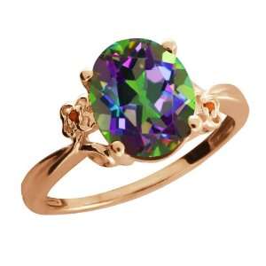   Green Mystic Quartz and Cognac Red Diamond 18k Rose Gold Ring Jewelry