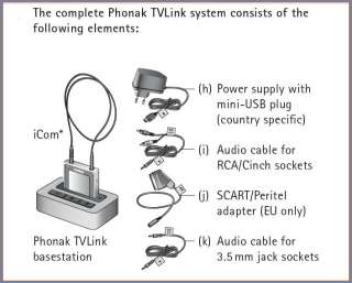 base station as shown 1 phonak 174 icom as shown miscellaneous hookup 