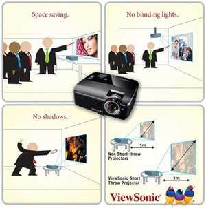 ViewSonic PJD7583wi Interactive WXGA Ultra Short Throw DLP Projector   3000 Lumens, 30001 DCR, 120Hz / 3D Ready, 10W Speakers