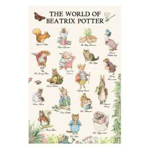  Beatrix Potter World Poster Pp31110