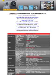 Foscam WPA Wireless WiFi IP Internet Dual webcam Camera  