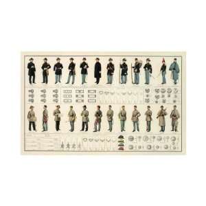 Civil War Uniforms, US and Confederate Armies, c.1895 Giclee Poster 
